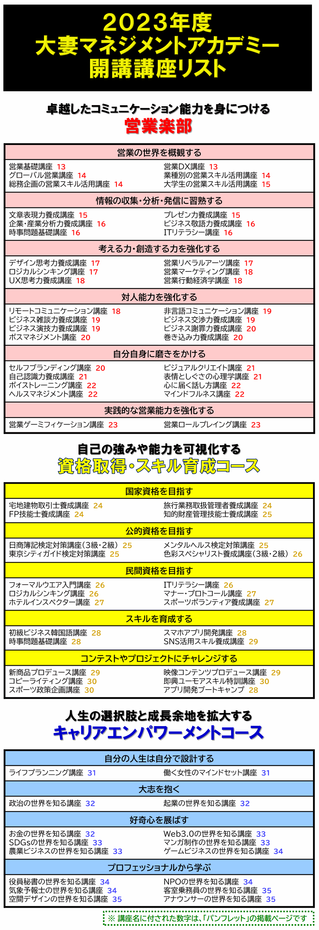 2023年の開講講座